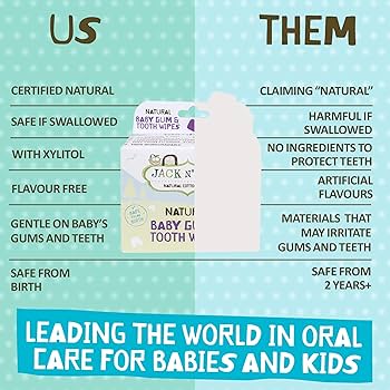Amazon.com: Jack N' Jill Baby Gum and Tooth Wipes, White, 25